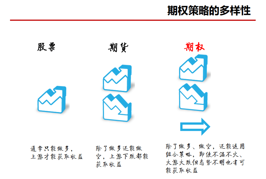 合约交易技巧(合约交易教程视频)
