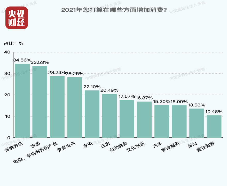 给力币在哪花(给力币有什么用)