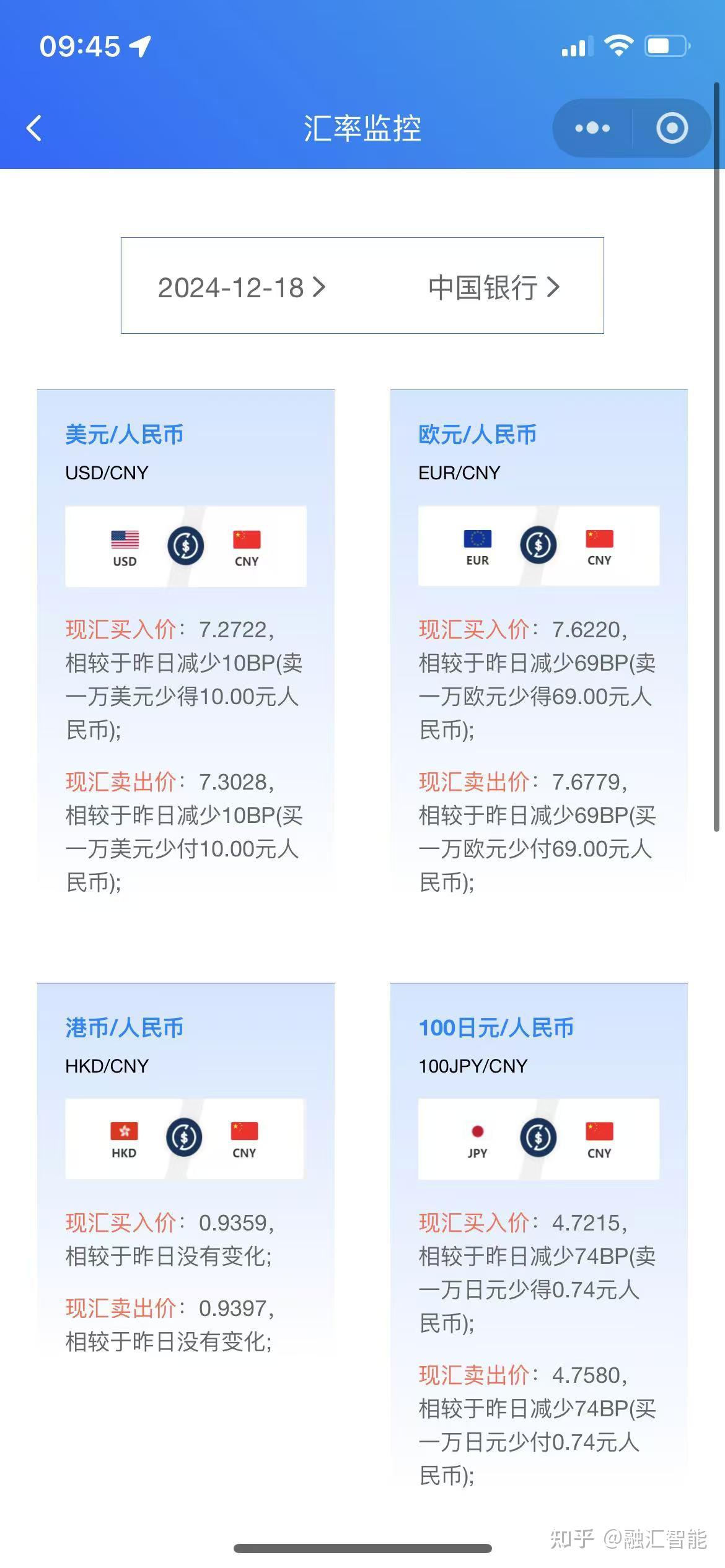 汇币换算(汇币换算方法)