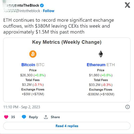 ETH(ethically)