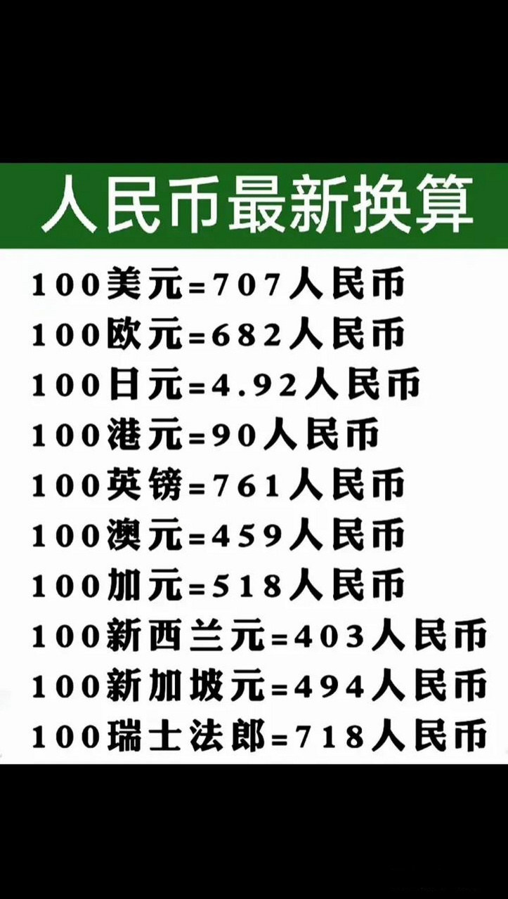 美币换算(美币换算人民币)