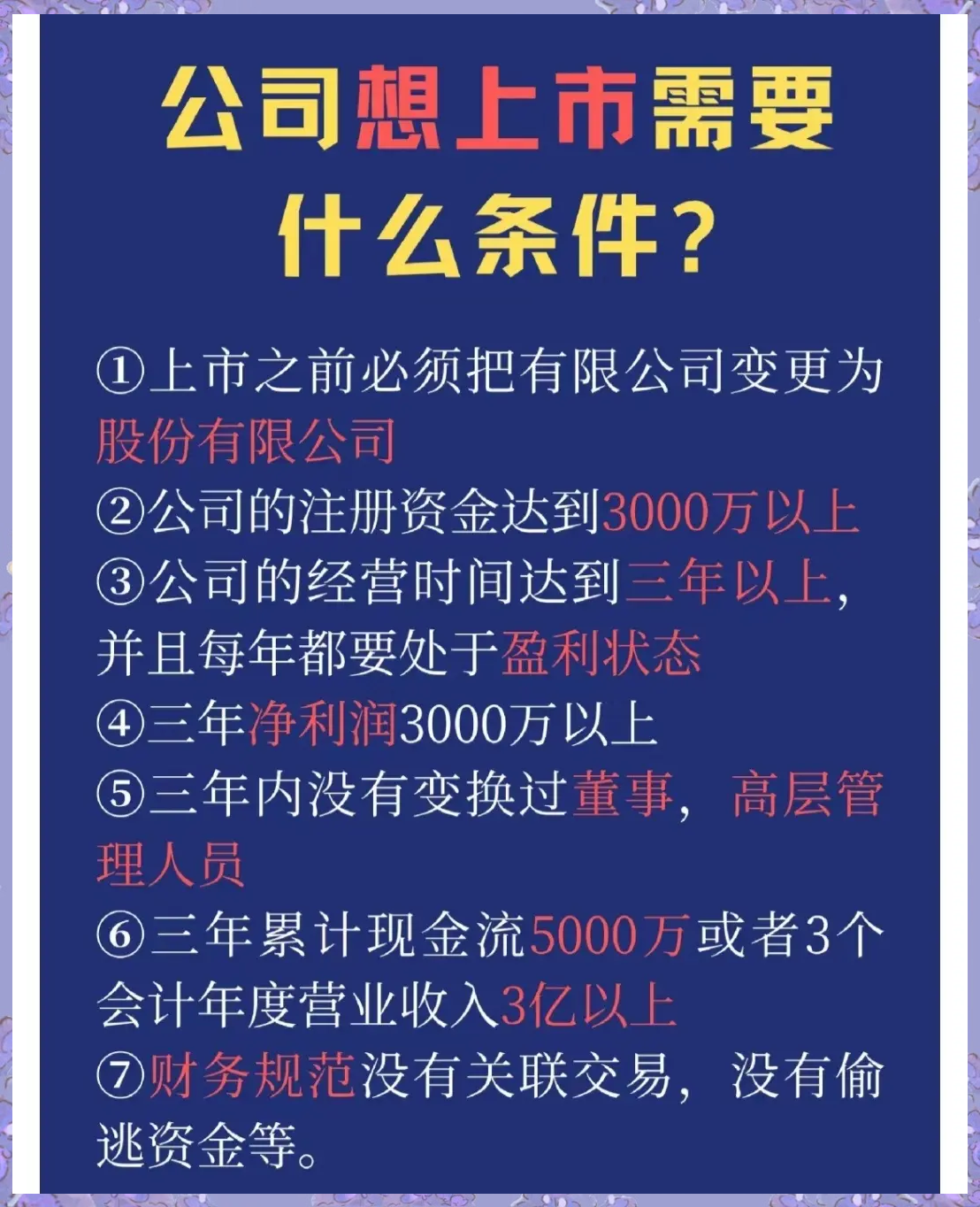 上币条件(上币交易所)
