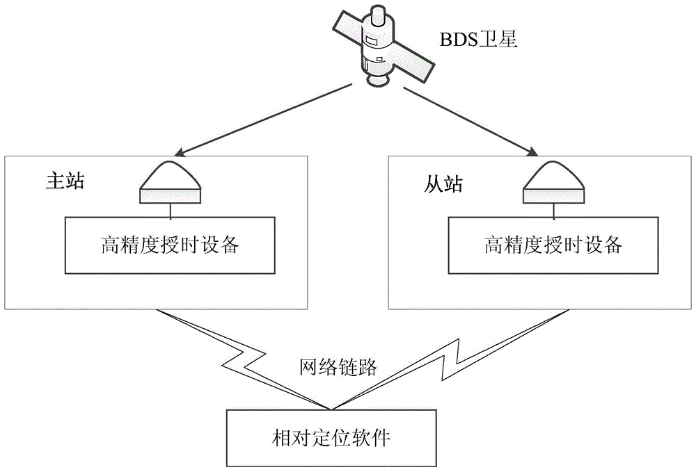 bds币(BDS币圈铭文太火了)