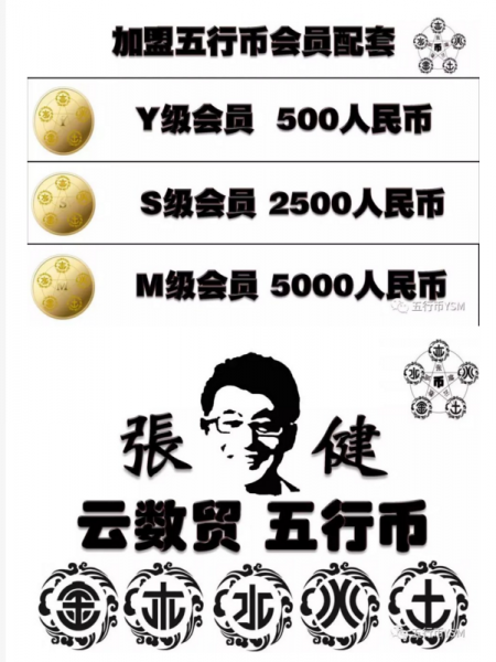 五星币(五星币正位)