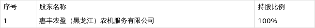 币盈(币盈app)