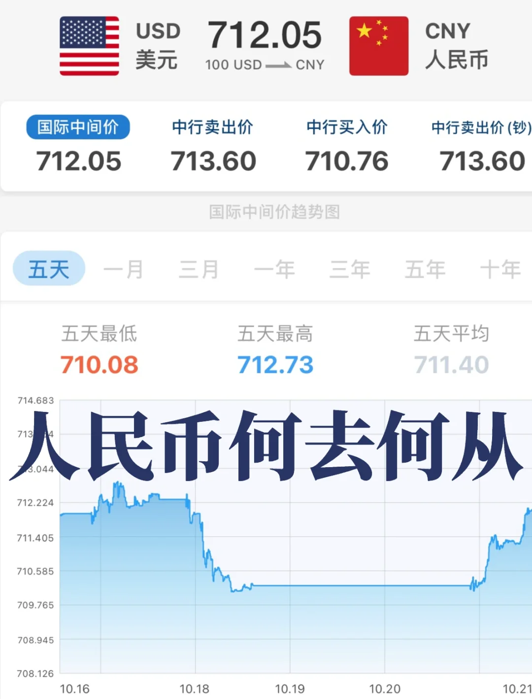汇币兑换(币汇率兑换)