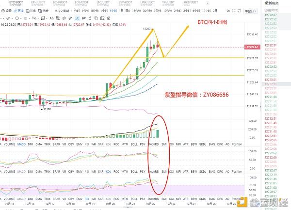币盈(币盈交易所移动端获取链接排名前十的cc)