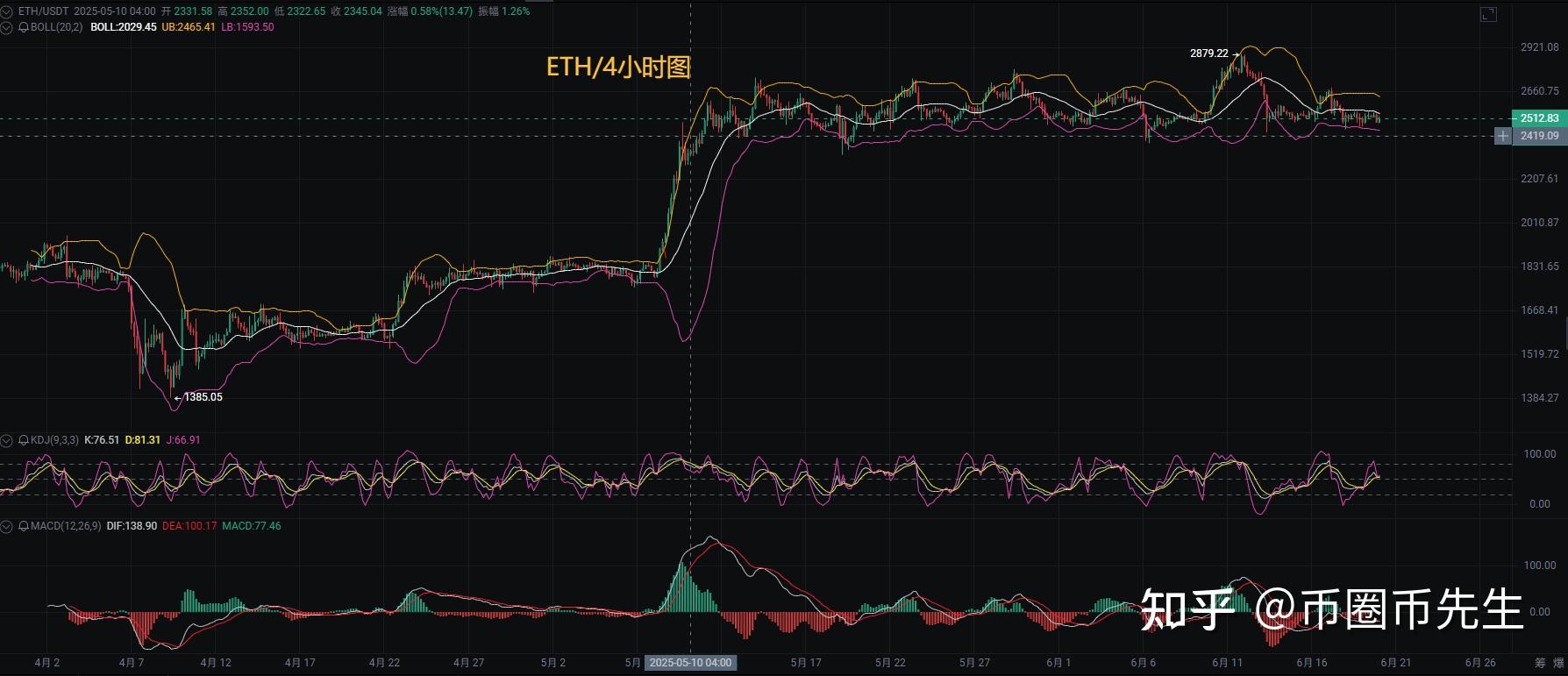 安币行情(安币官网下载)