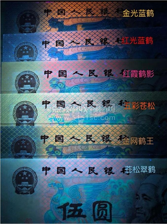 人们币(人们币汇率)