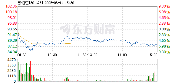 恒币网(横滨冠军赛将于8月7日至11日举办)