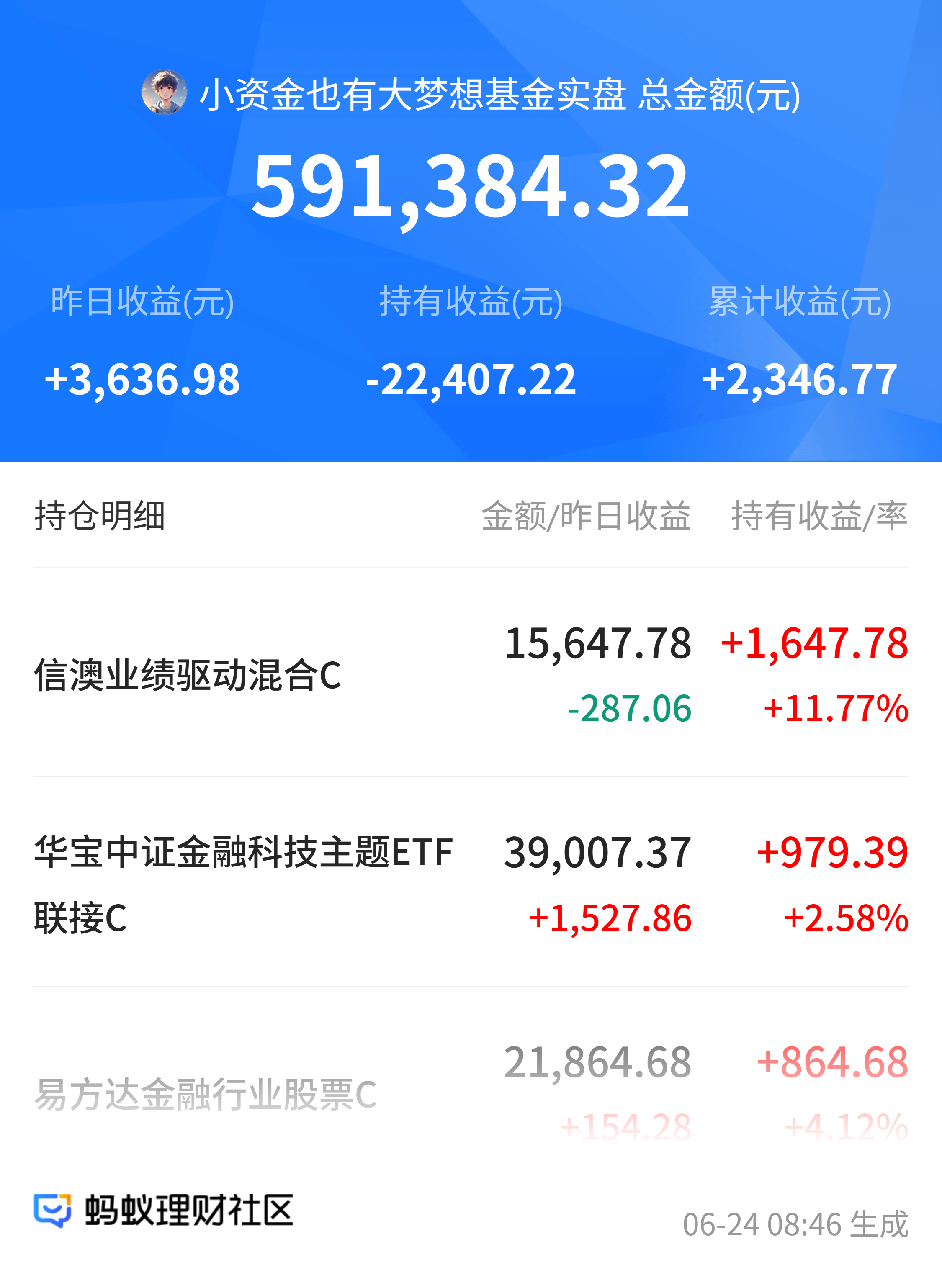 币期(币期权怎么玩)