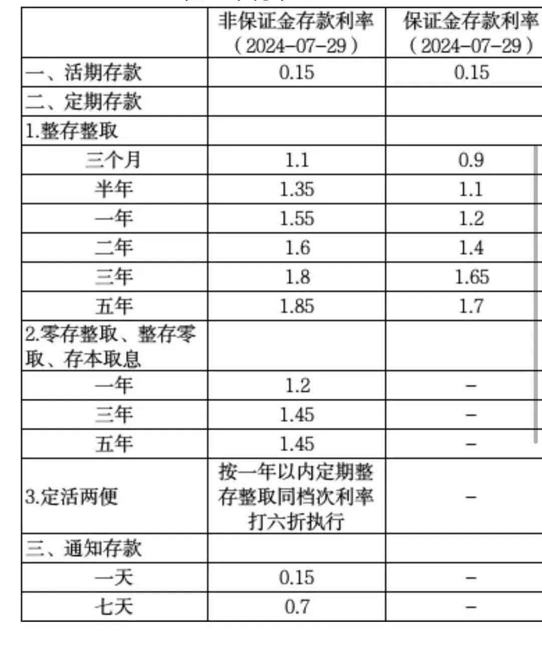 币期(币期权官网)