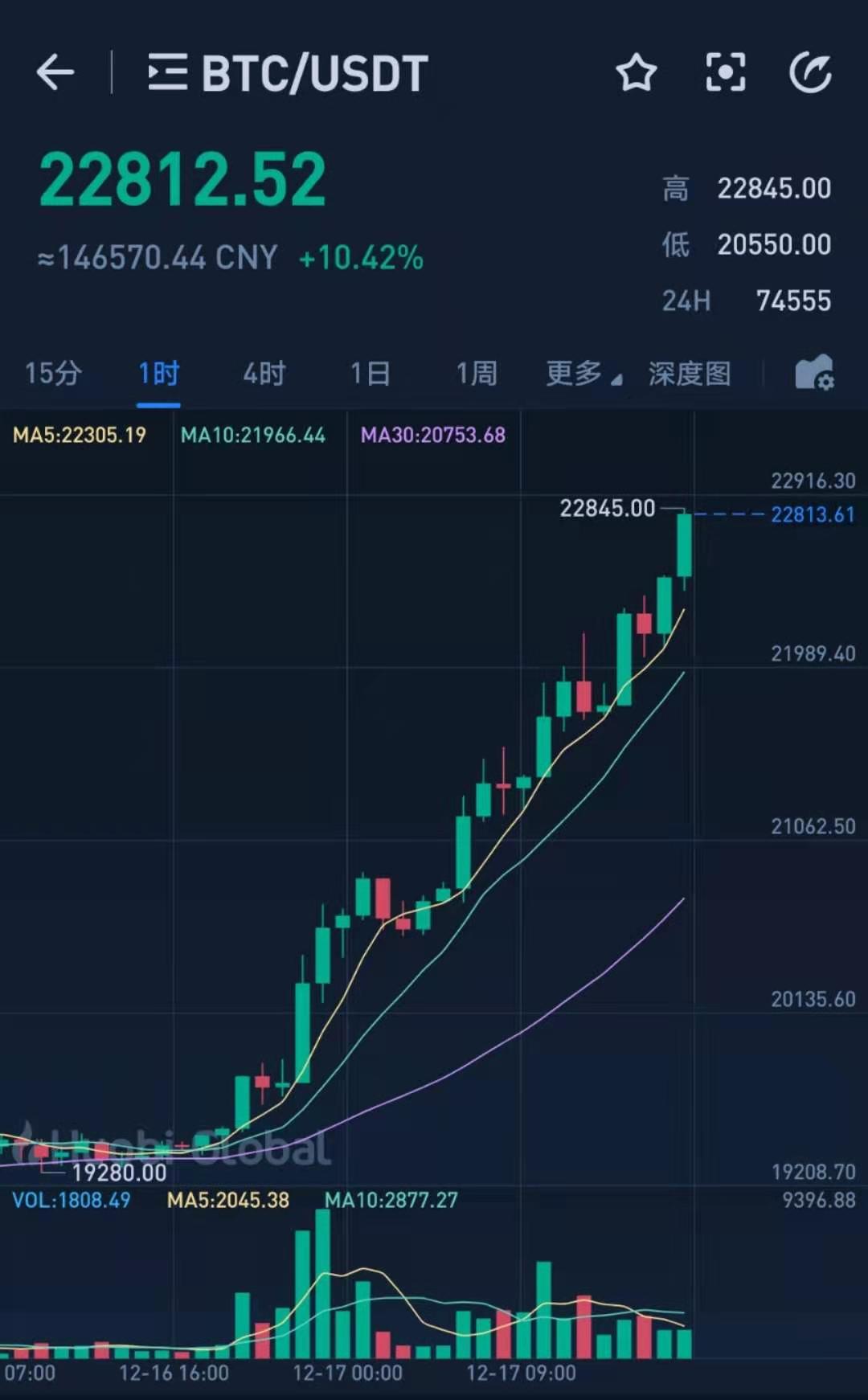 币9网(比9003白一点) 币9网(比9003白一点)