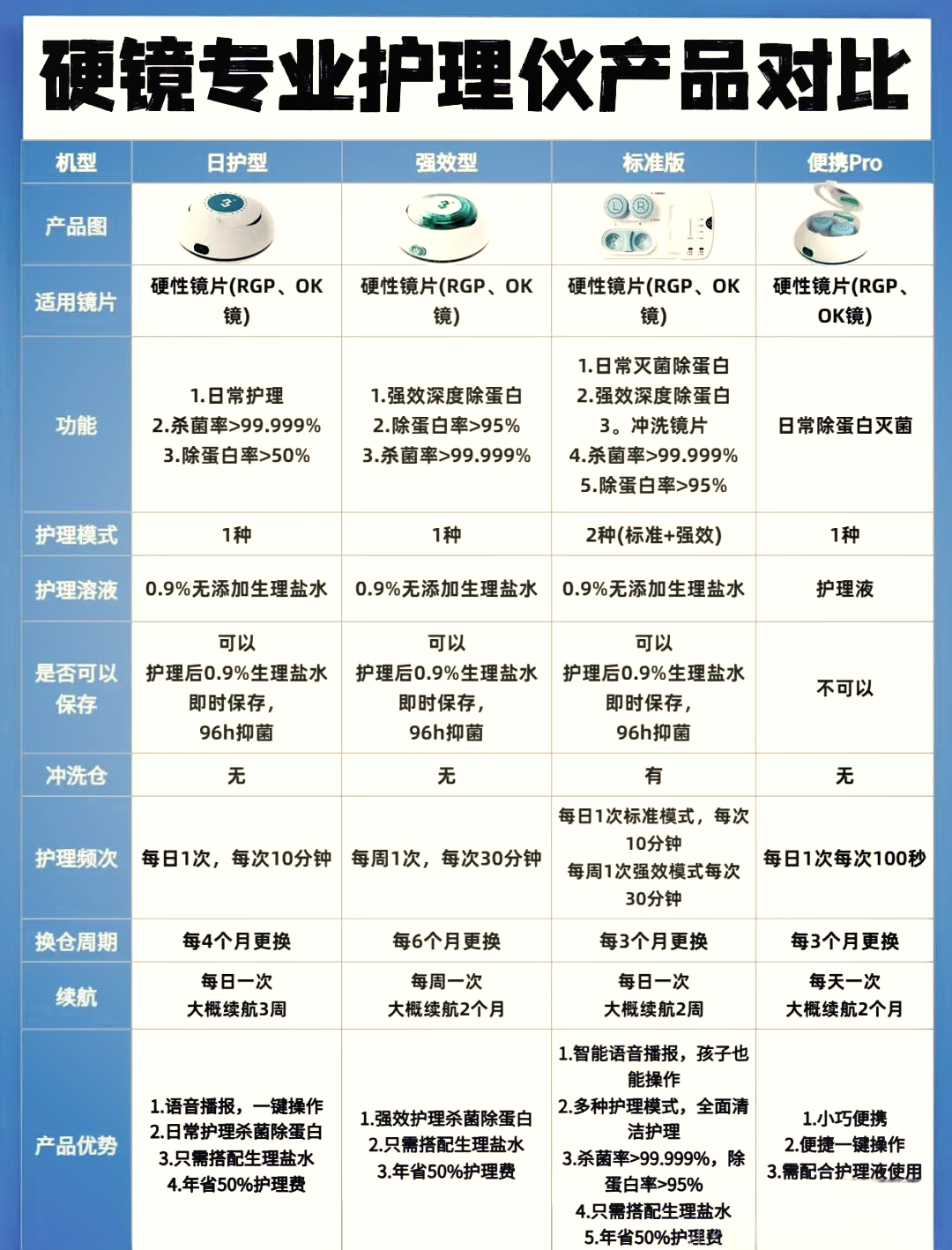 okb发行价(ok币发行价是多少钱)