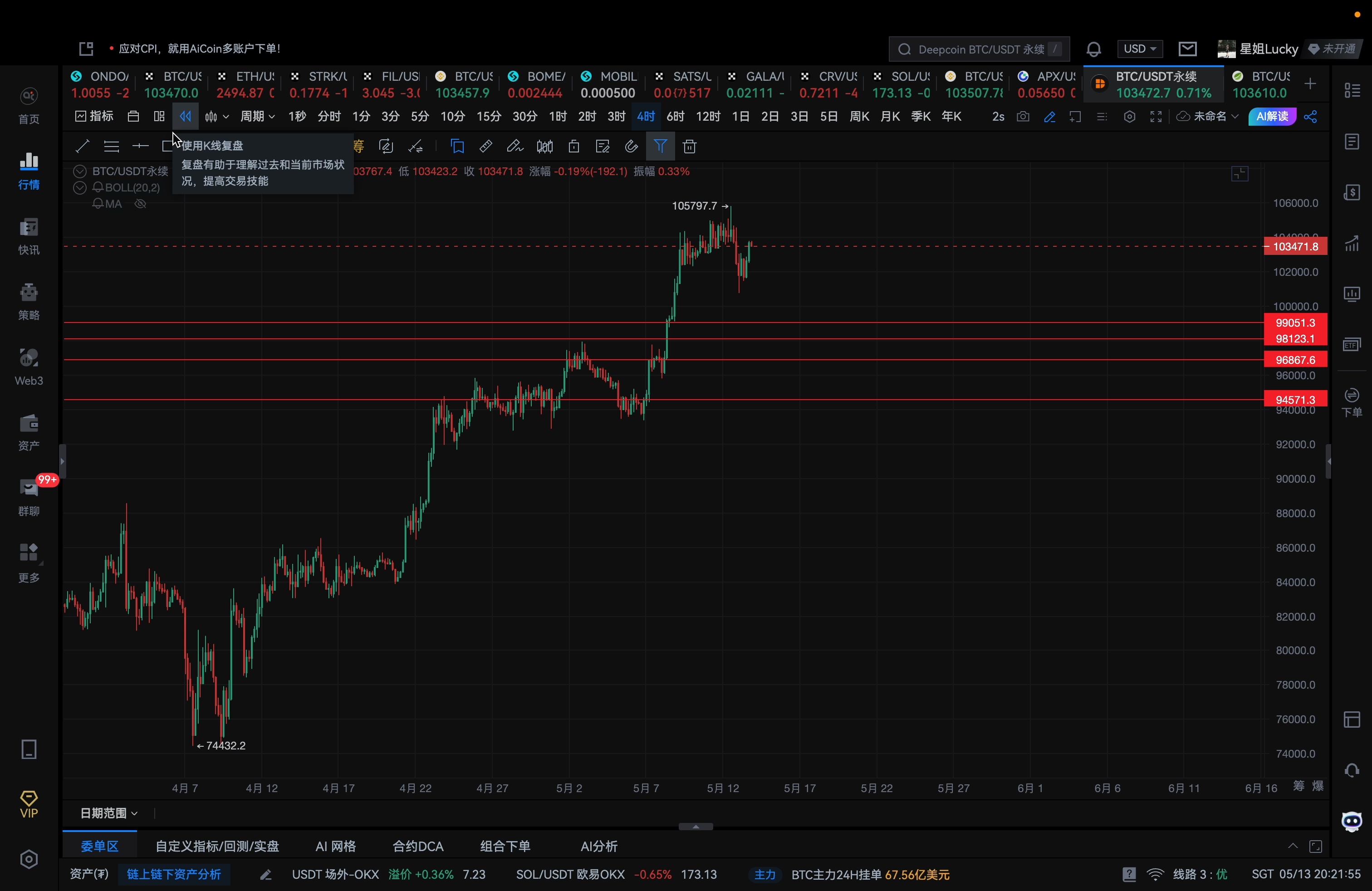 btc今日价格行情(btc今日价格行情预测) btc今日价格行情(btc今日价格行情预测)