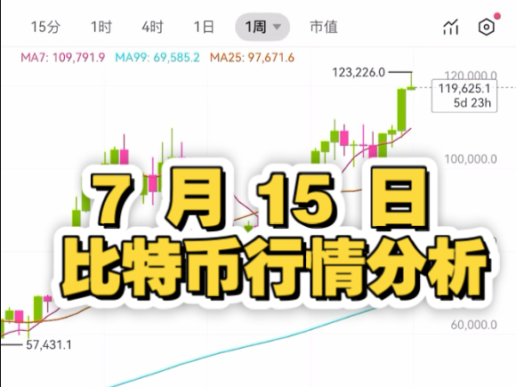 btc价格今日行情(btc价格今日行情 美元货币) btc价格今日行情(btc价格今日行情 美元货币)