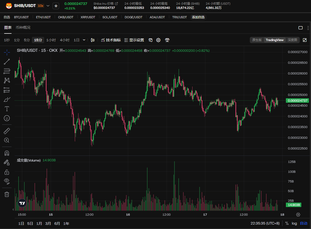 shib币价格(shib币价格今日行情) shib币价格(shib币价格今日行情)