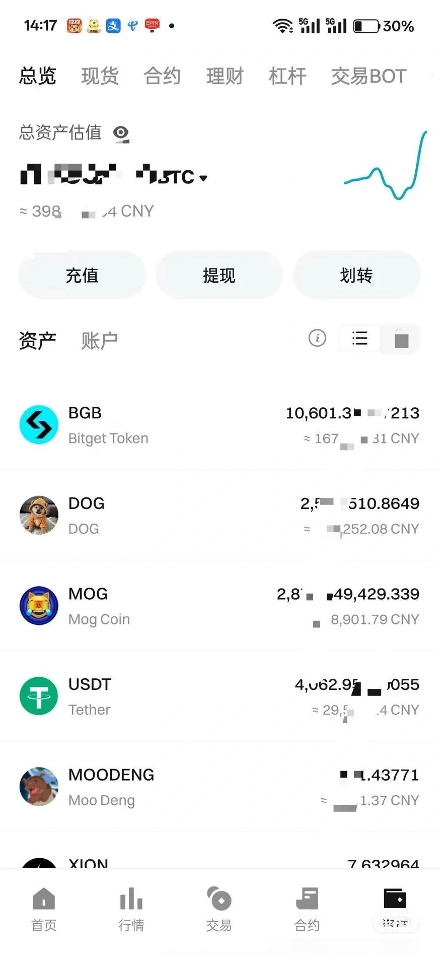 bitget交易平台(下载bithumb交易平台) bitget交易平台(下载bithumb交易平台)