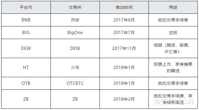 okb分红(okb分红记录) okb分红(okb分红记录)
