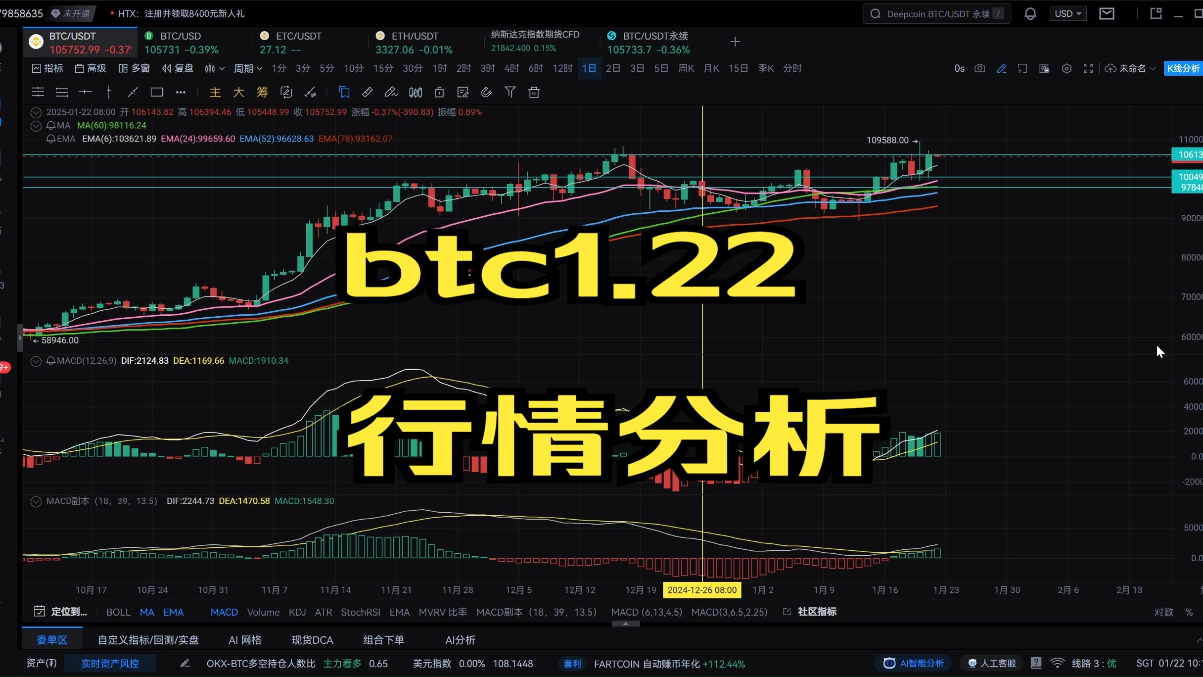 btc价格今日行情(btc价格今日行情人民币)