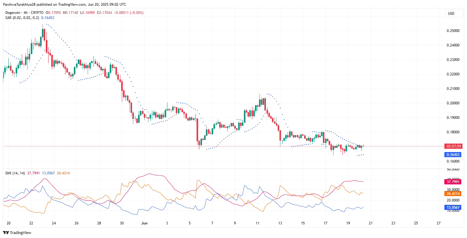 doge币价格(DOGE币价格美元) doge币价格(DOGE币价格美元)