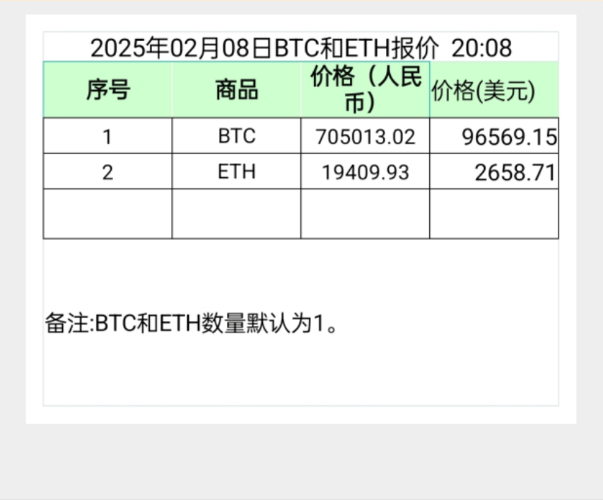 ada币价格(ada币价格走势) ada币价格(ada币价格走势)