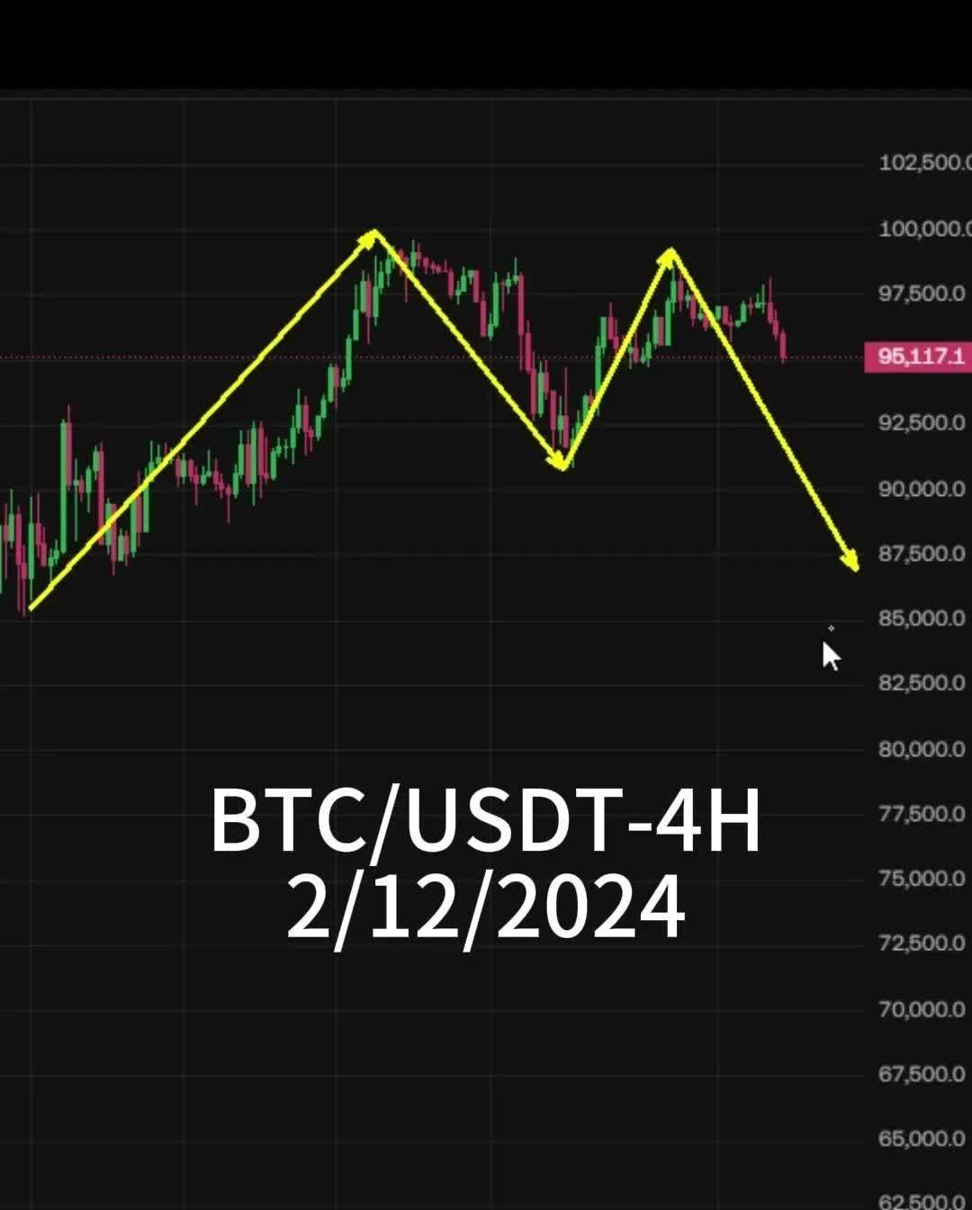 btc美元行情(btc美元行情最新价格) btc美元行情(btc美元行情最新价格)