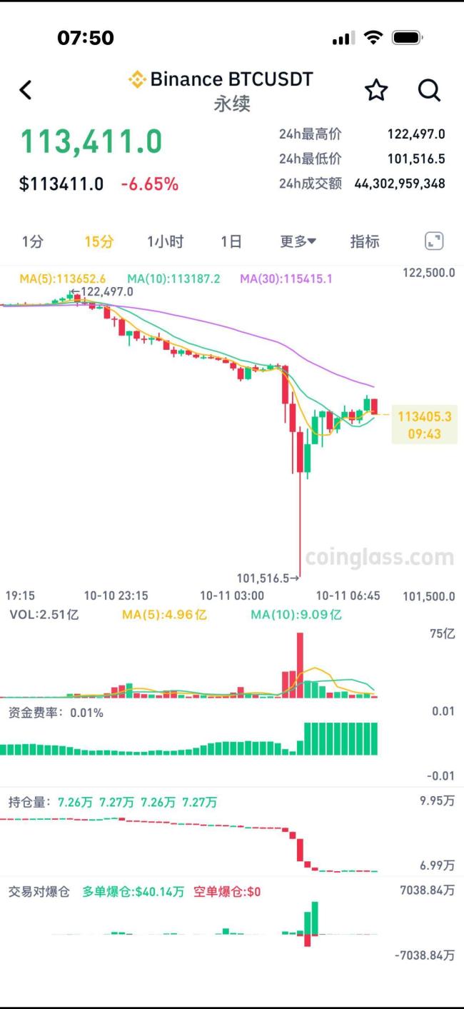 btc最新价格(btc最新价格美元) btc最新价格(btc最新价格美元)