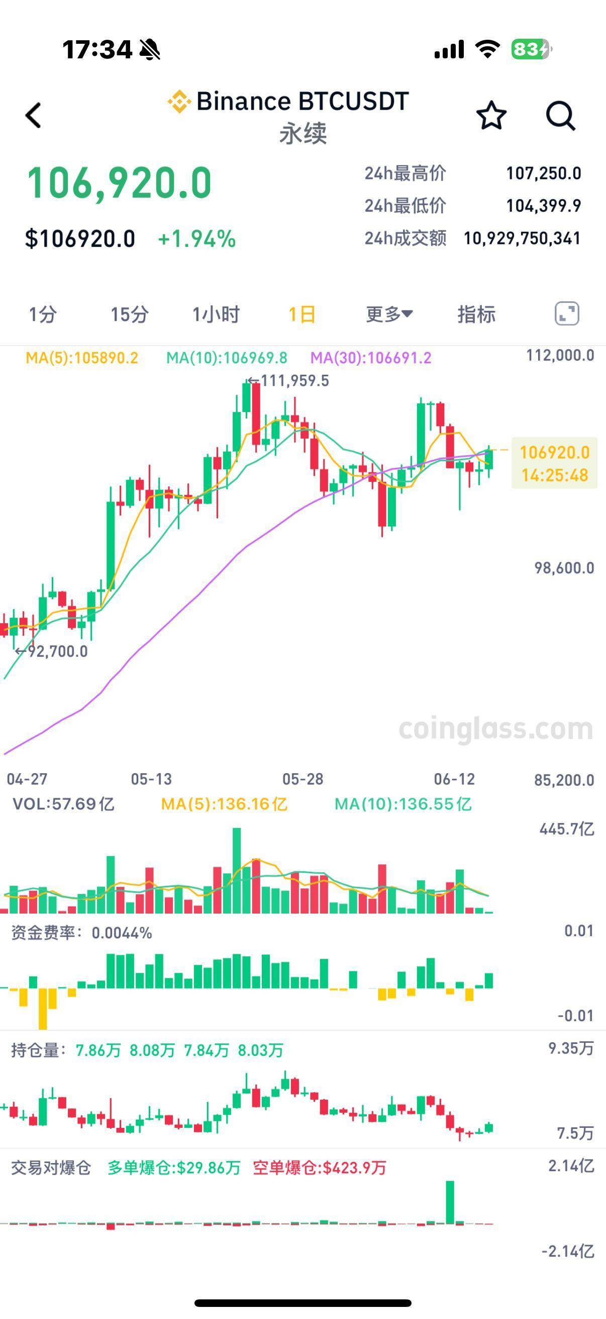 btc美元价格(btc美元价格最新) btc美元价格(btc美元价格最新)