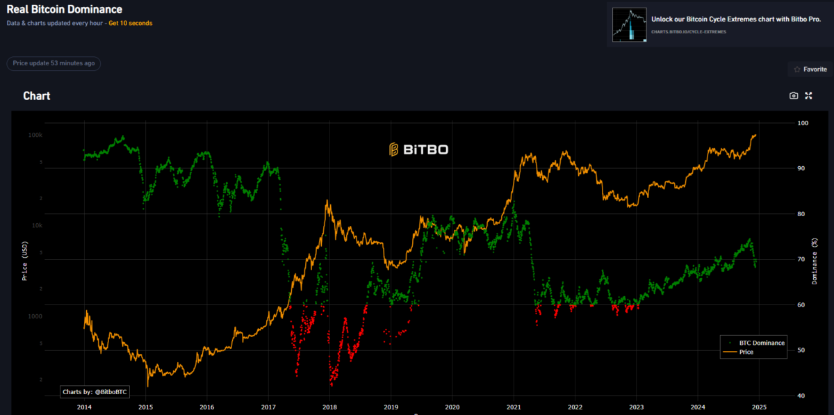 btc是什么(BTC是什么肿瘤) btc是什么(BTC是什么肿瘤)