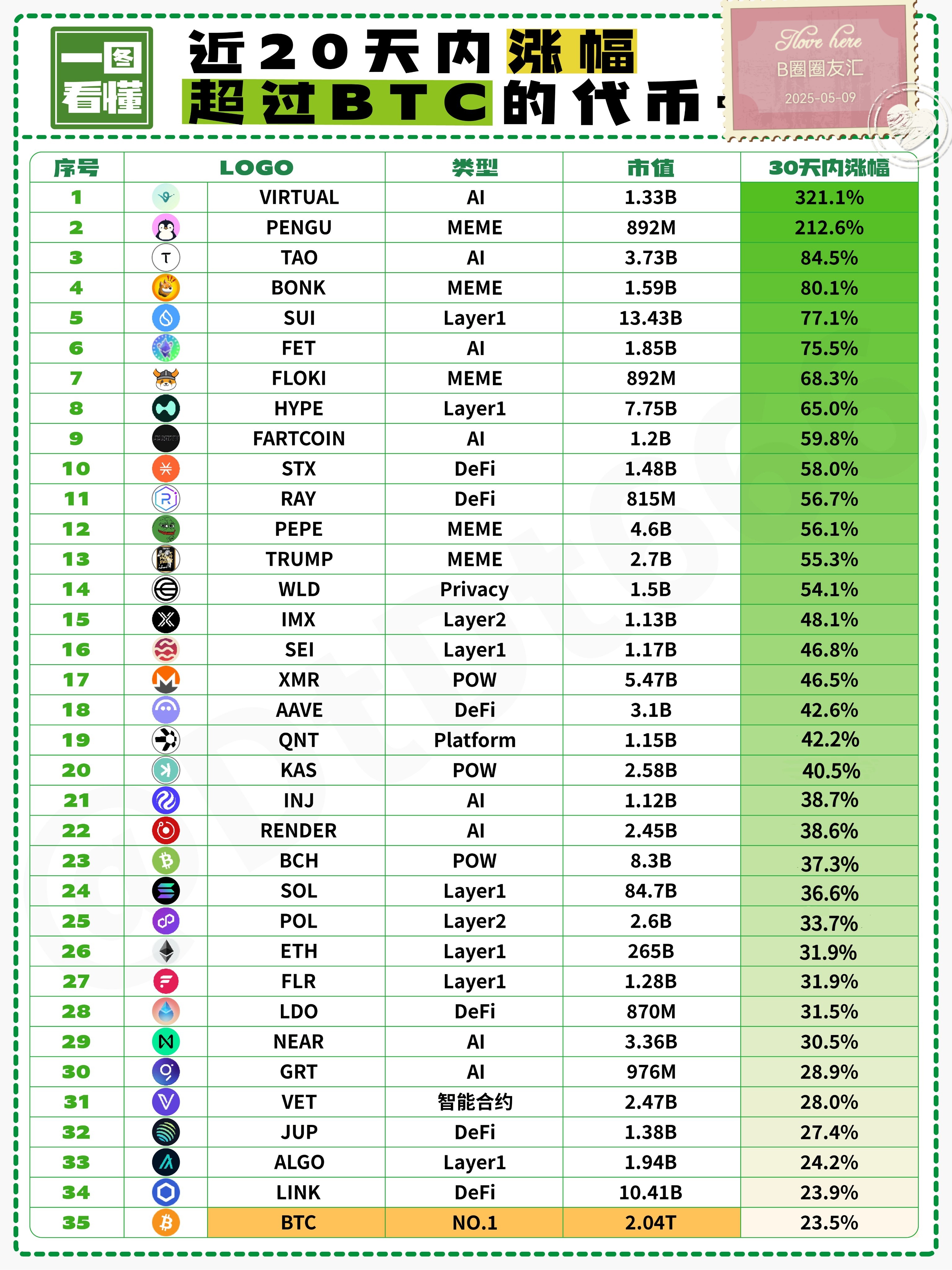 ada币价格(ada币最新价格) ada币价格(ada币最新价格)