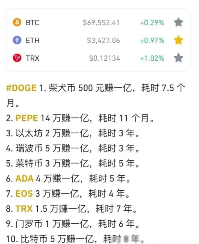 shib币最新价格(shib币最新价格非小号) shib币最新价格(shib币最新价格非小号)