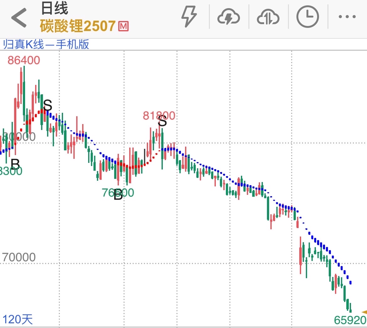 okb大跌(okt币最新消息)