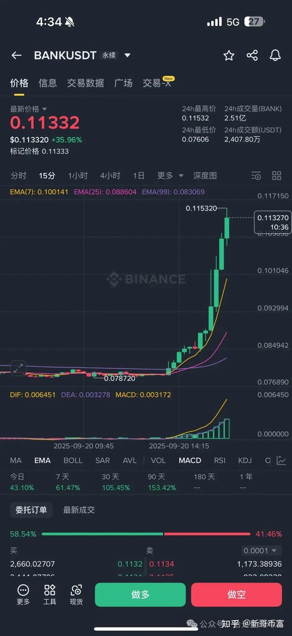 okb大跌(okt币最新消息) okb大跌(okt币最新消息)