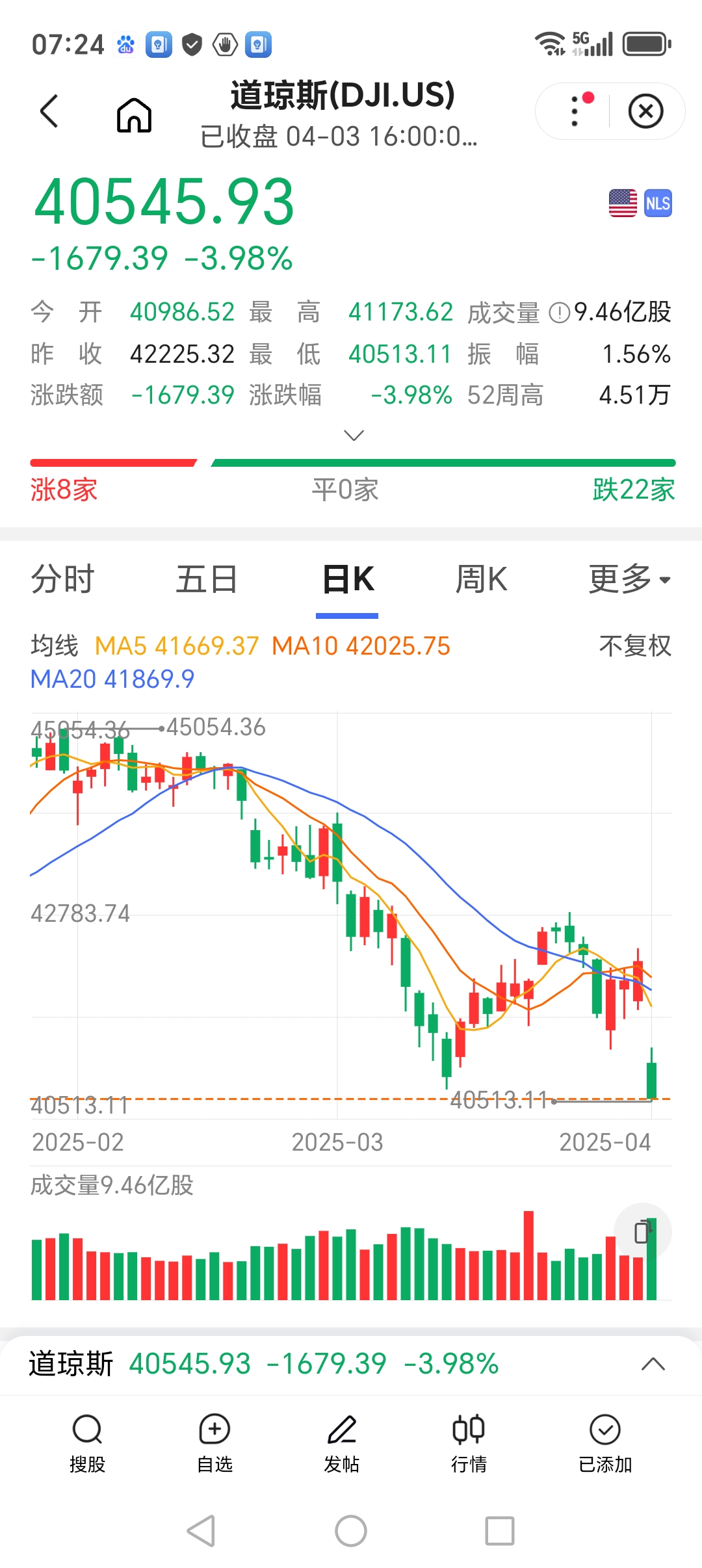 okb行情(okb行情价格)