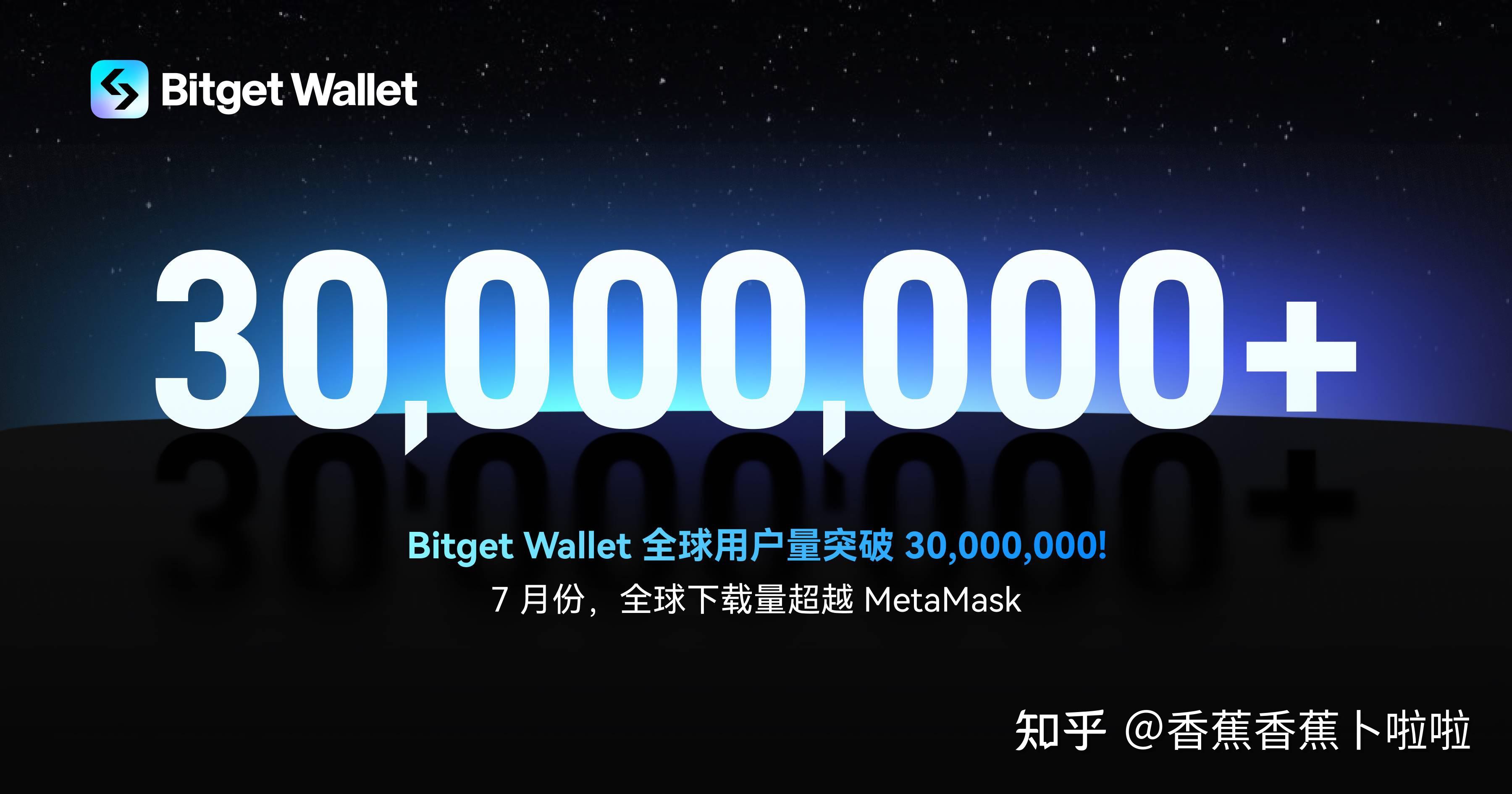 bitget下载(bit交易所app下载)