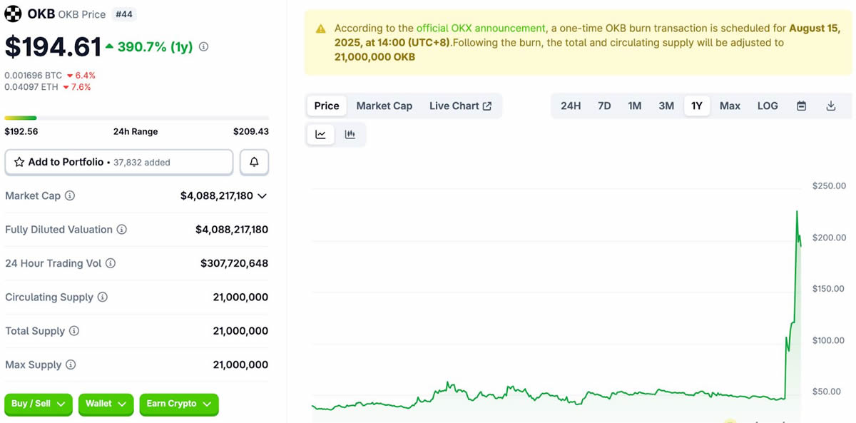 okb是什么意思(okb是什么意思网络) okb是什么意思(okb是什么意思网络)