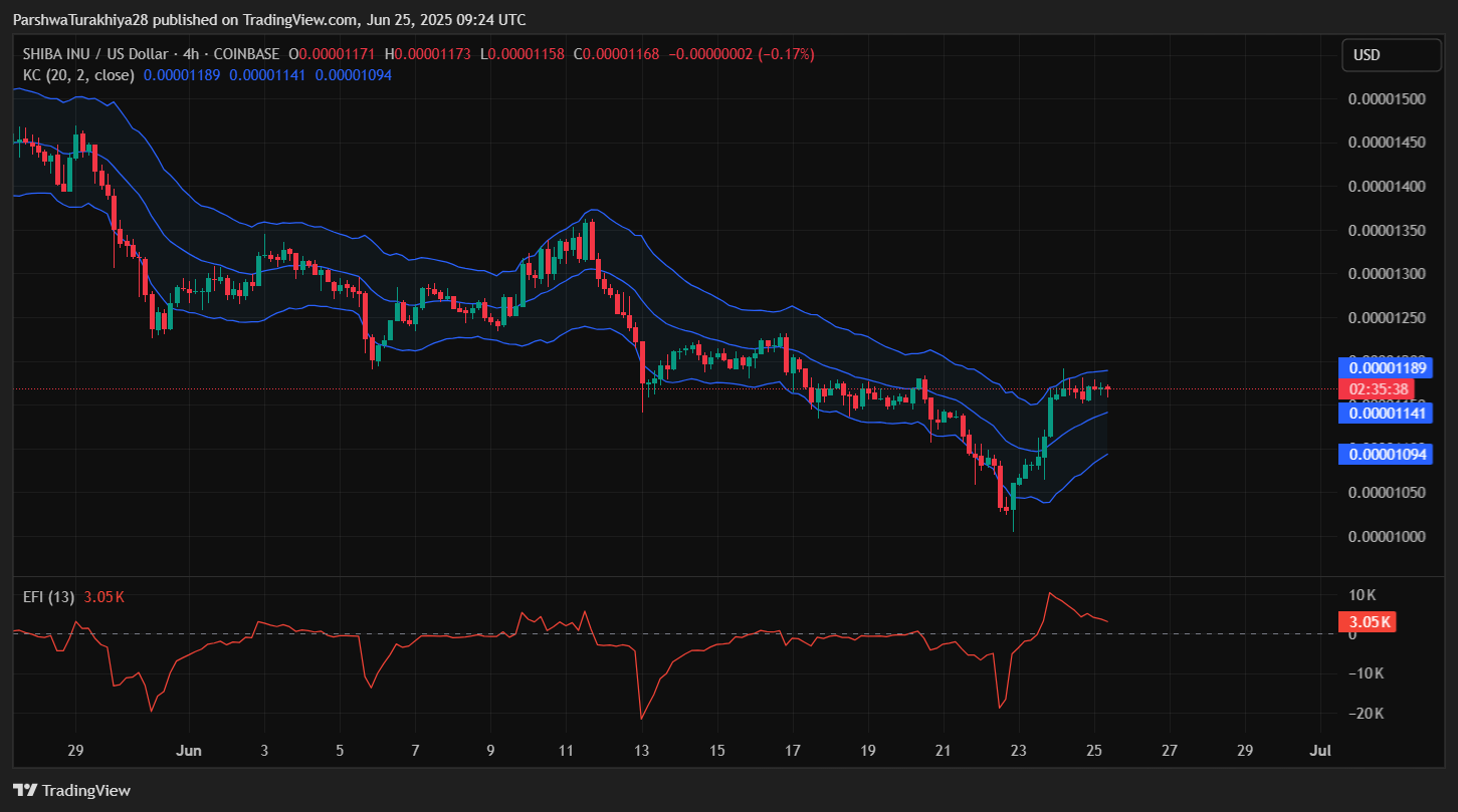 shib价格(shib价格今日行情) shib价格(shib价格今日行情)