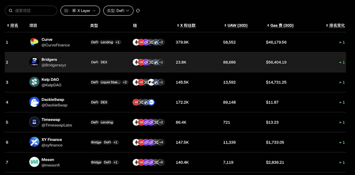 okb是什么(okb是什么时候发行的) okb是什么(okb是什么时候发行的)