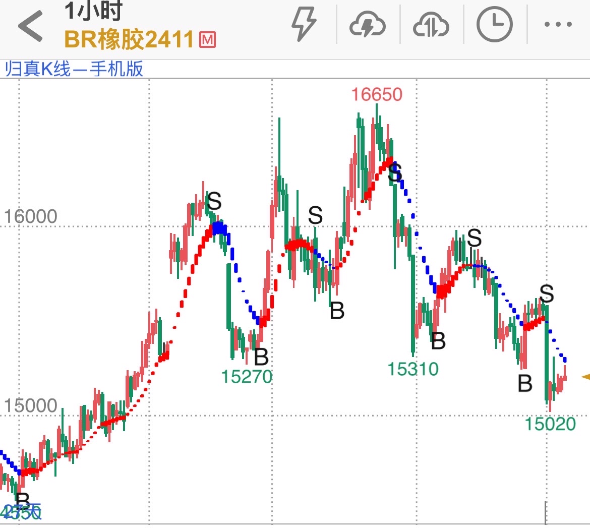 shib行情(shib今日实时行情) shib行情(shib今日实时行情)