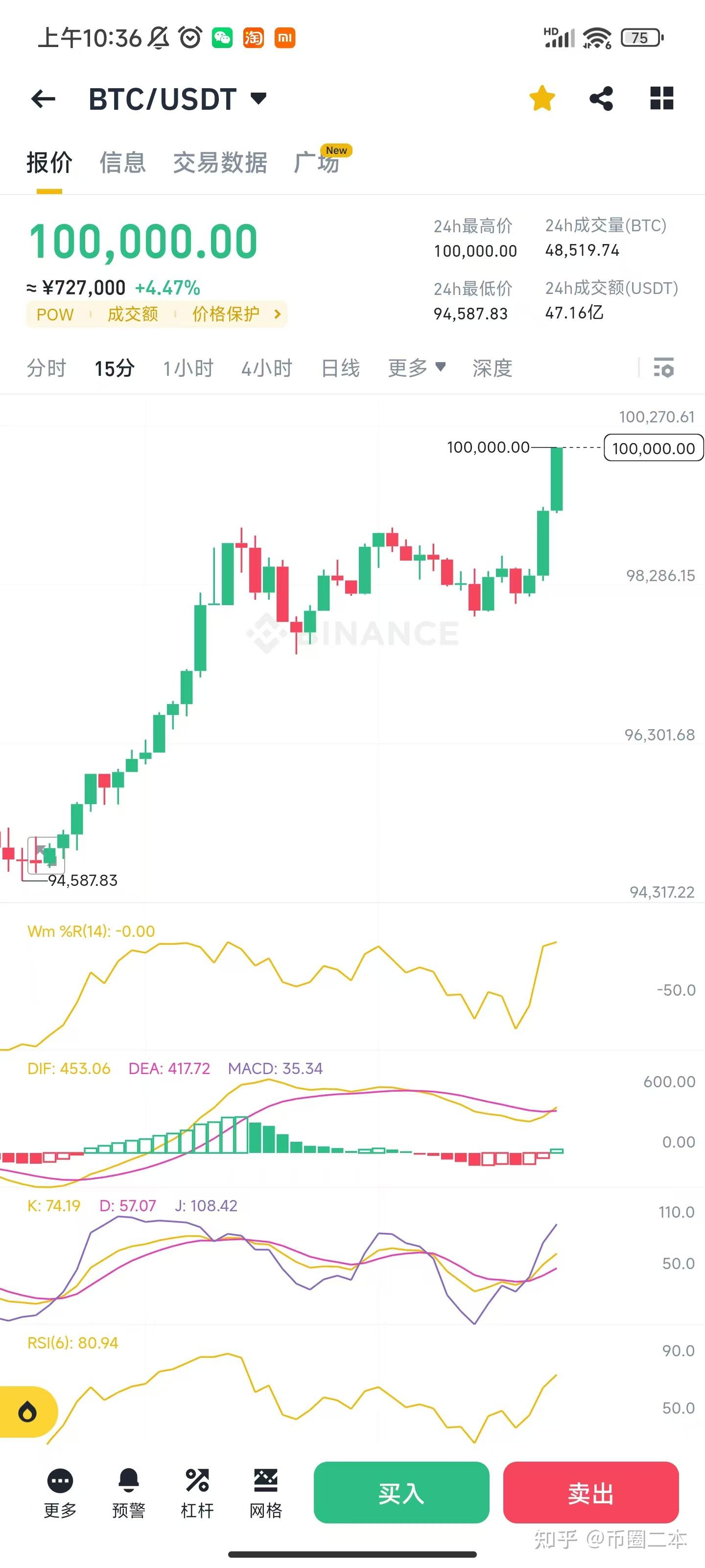 btc美元价格(btc 行情 美元) btc美元价格(btc 行情 美元)