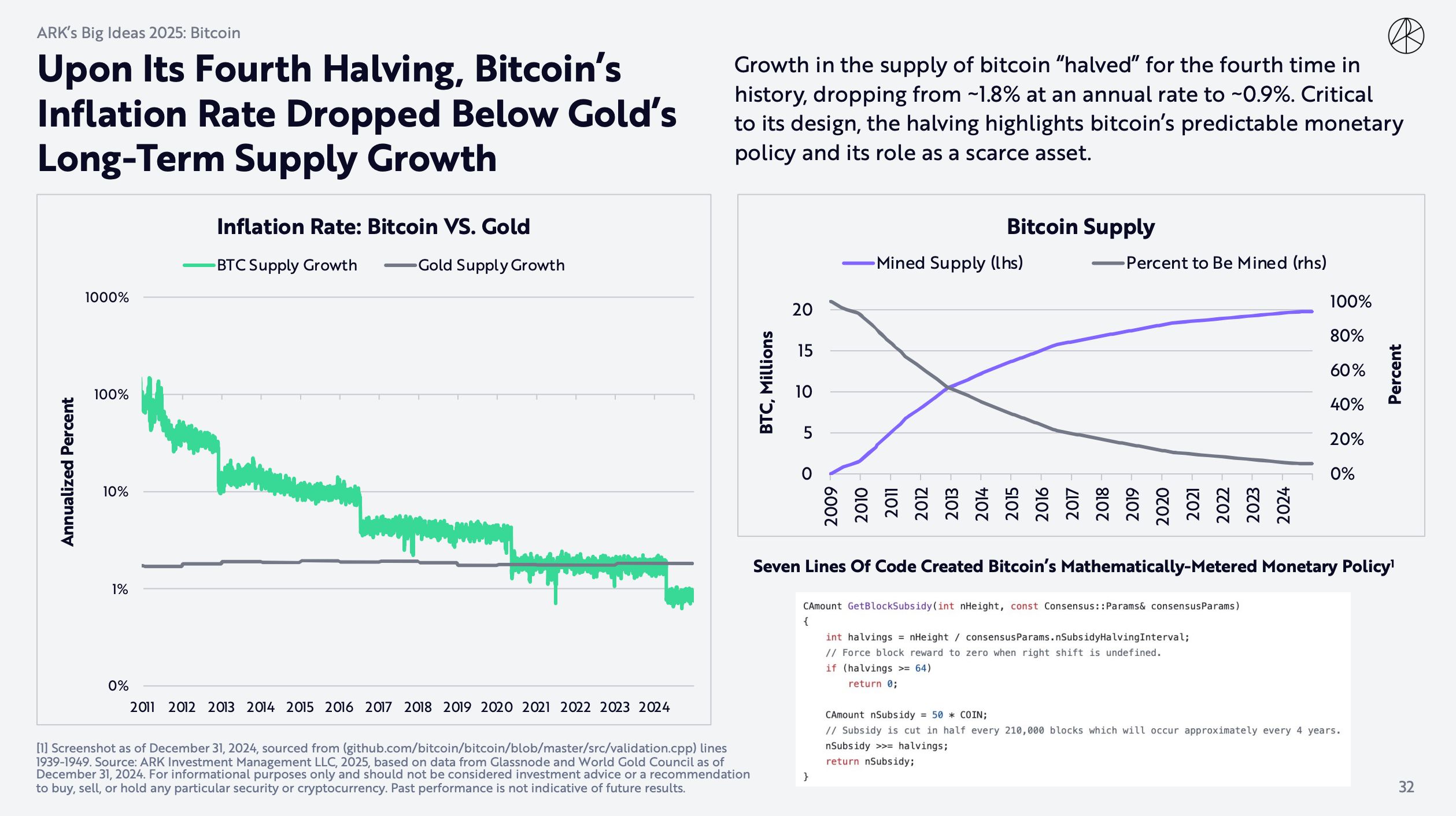 btc价格美元(btc价格美元今日行情) btc价格美元(btc价格美元今日行情)