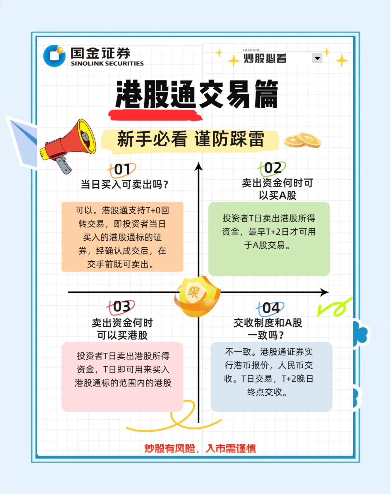 bitget如何交易(bitget是不是诈骗平台) bitget如何交易(bitget是不是诈骗平台)