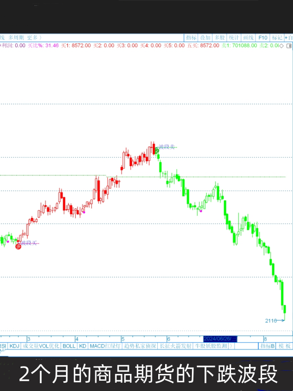 shib行情(shib行情行情代码) shib行情(shib行情行情代码)
