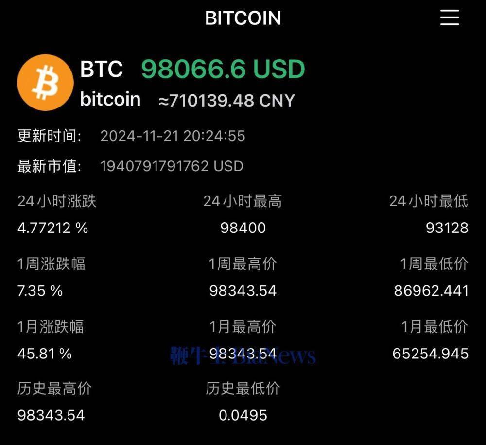 btc价格(btc价格最新行情 美元) btc价格(btc价格最新行情 美元)