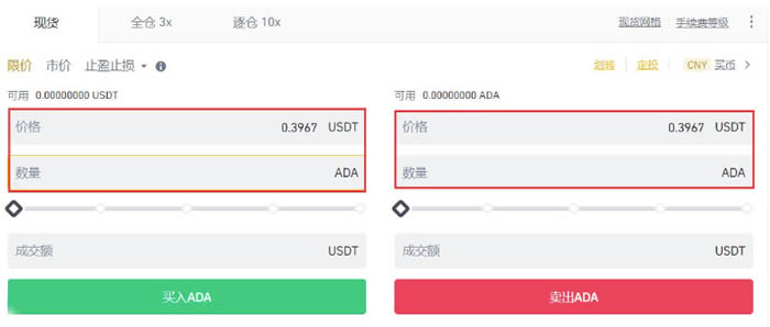 ada今日价格(ADA今日价格行情)