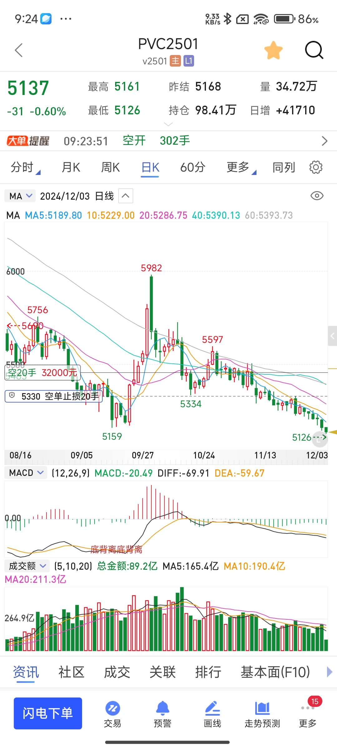 bTc今日行情(btc今日行情价格美元) bTc今日行情(btc今日行情价格美元)