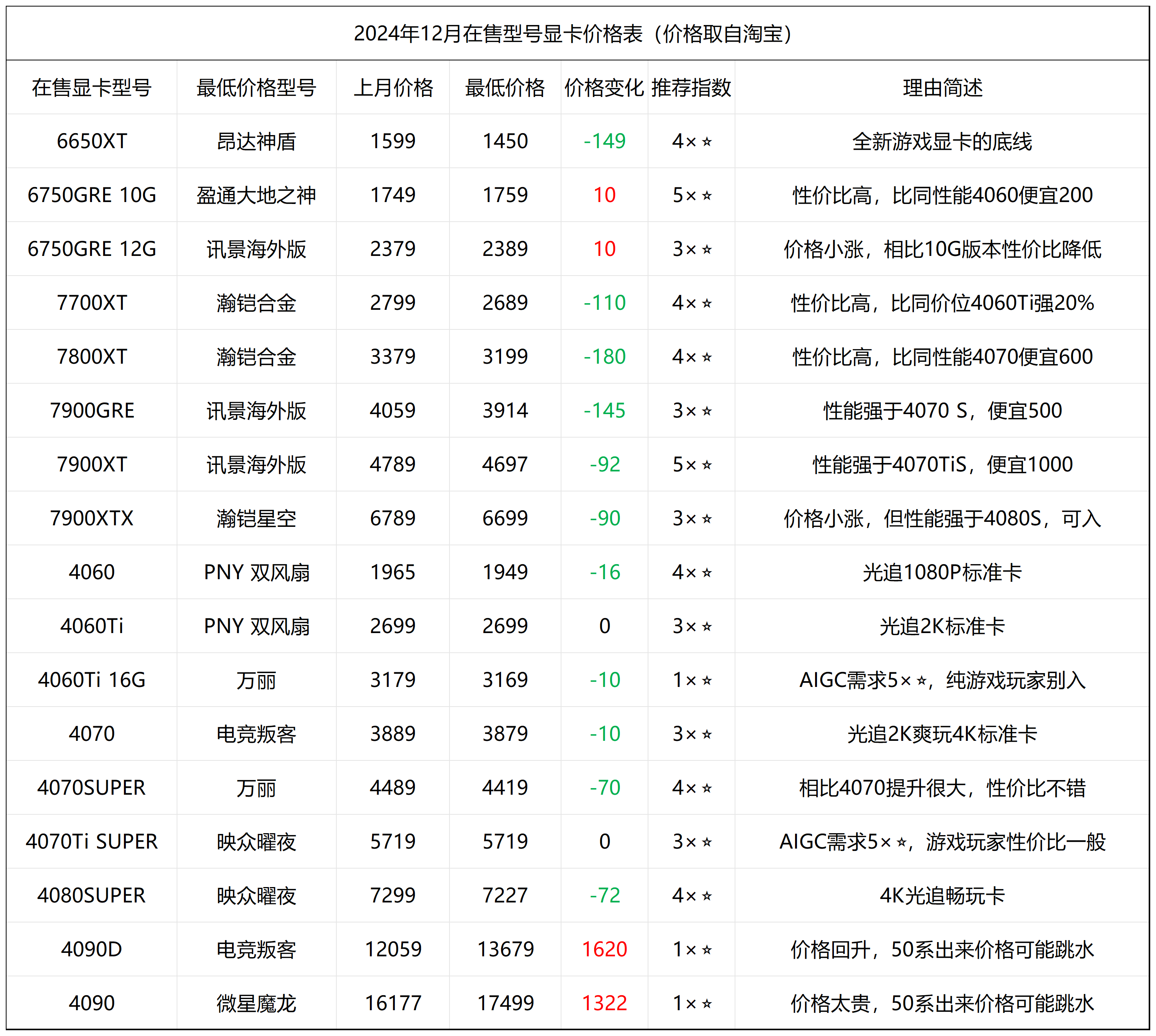 ada今日价格(ADA今日价格行情) ada今日价格(ADA今日价格行情)