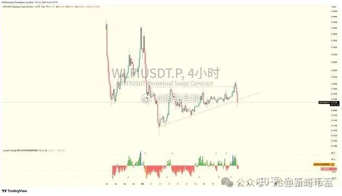 包含okb大跌的词条