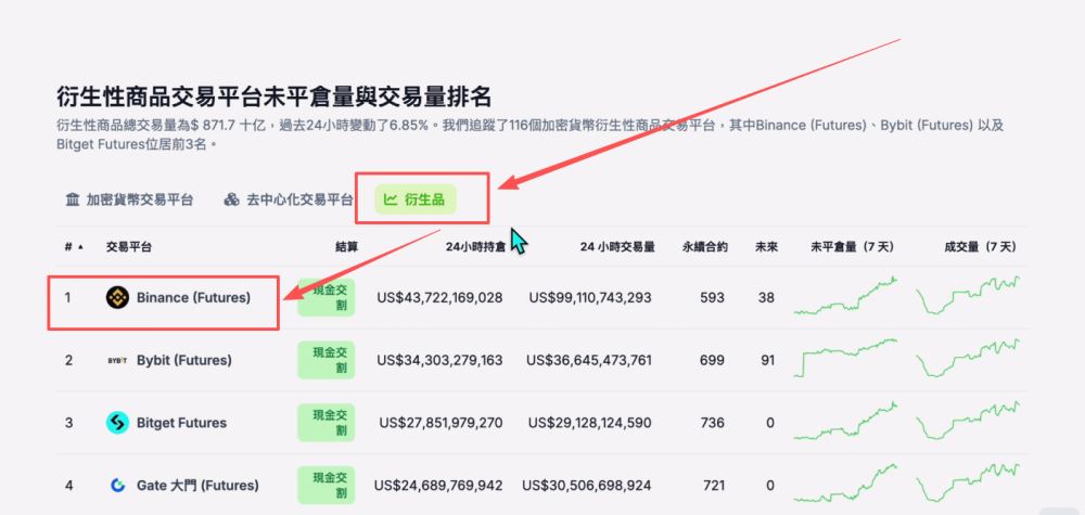 bitget是什么交易所(BITGET是什么交易所中文)